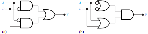 1794_Find the output function Y for the logic circuits.png